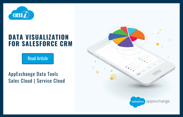 data analysis and presentation tool in salesforce