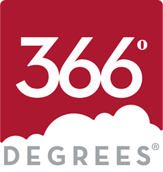 366 Degrees Marketing Automation Platform